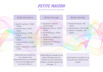 Bulles-psycho-educatives-2023-(3).png